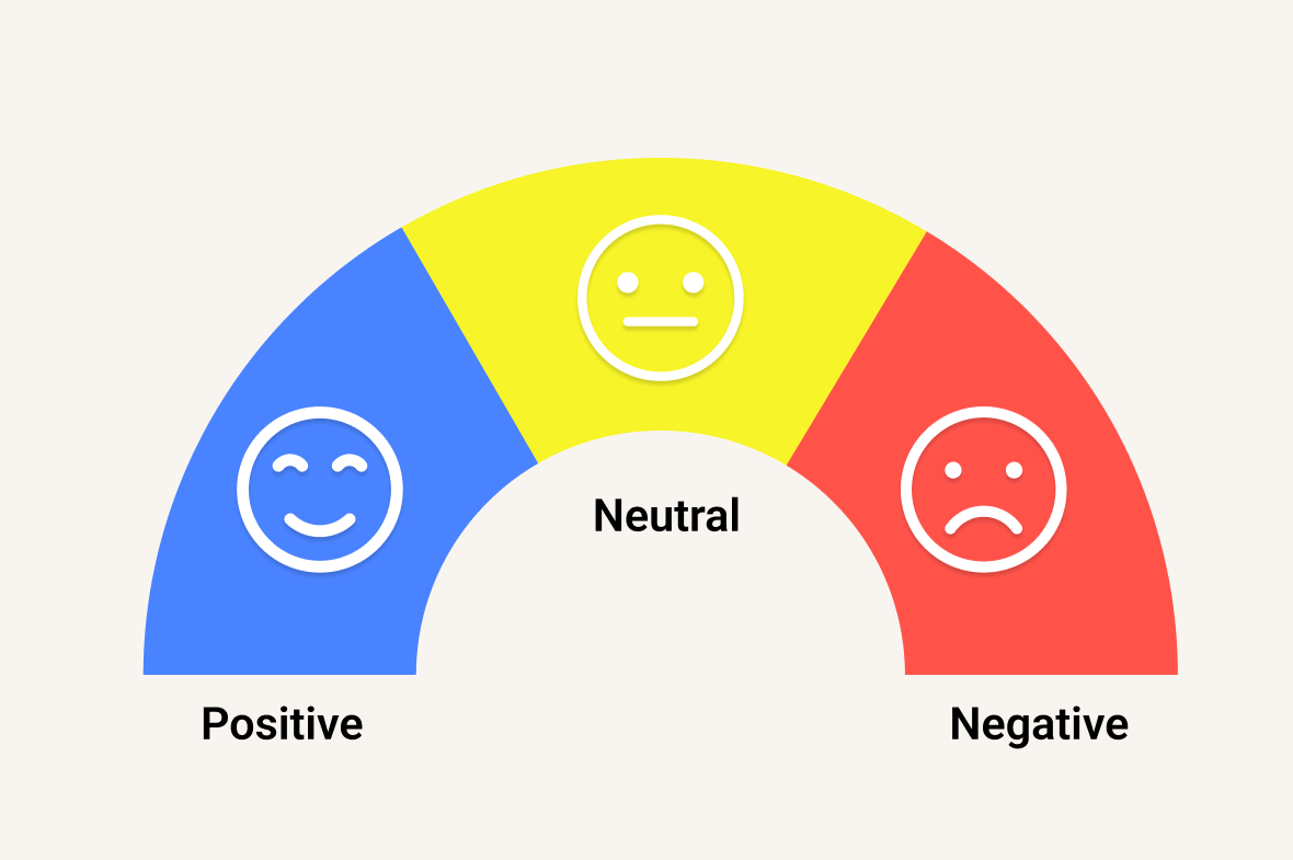 Analyse de Sentiments Multilingue